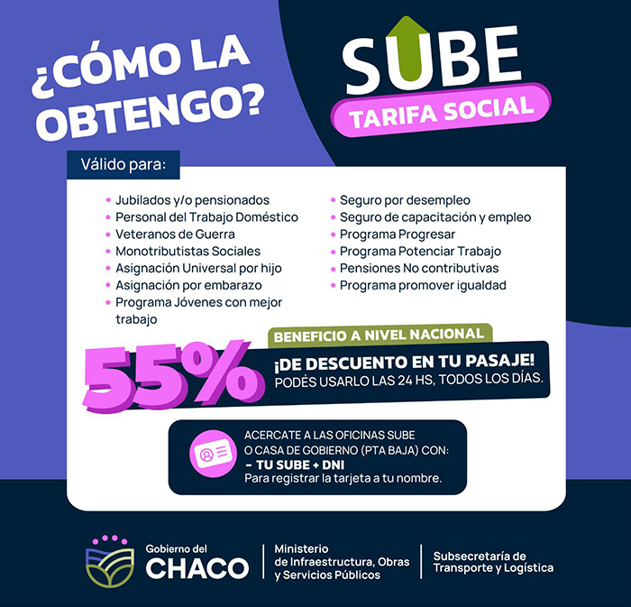 Sube Tarifasocial3456a